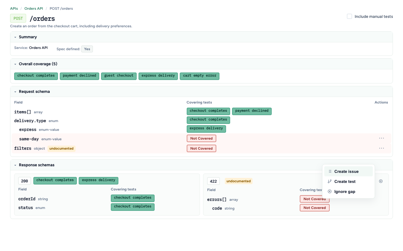 API operation detail with request schema tree and response coverage
