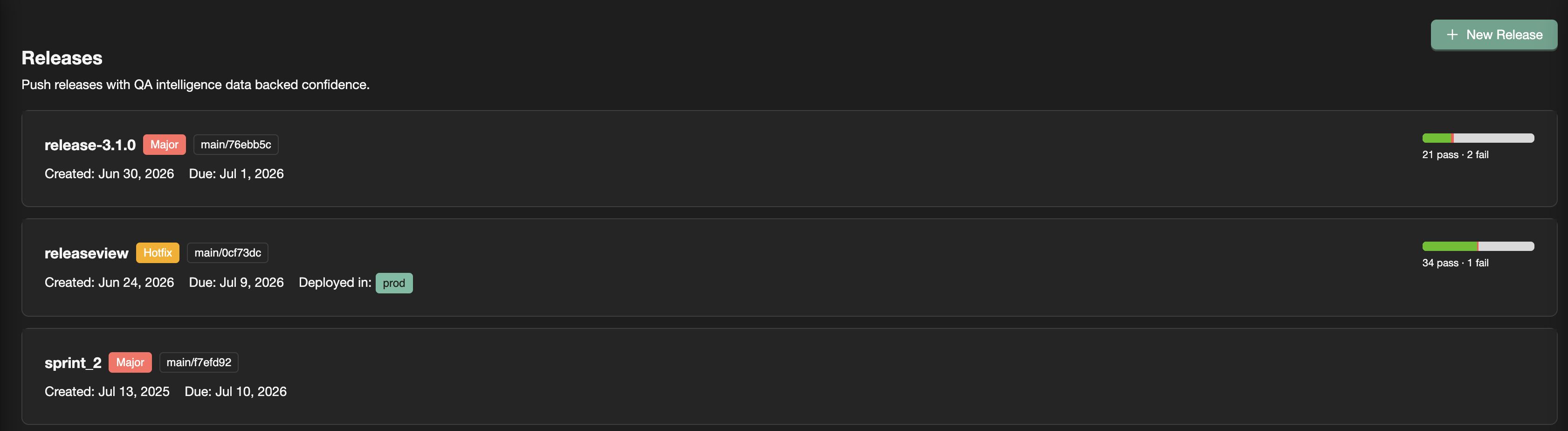 Releases list with progress bars