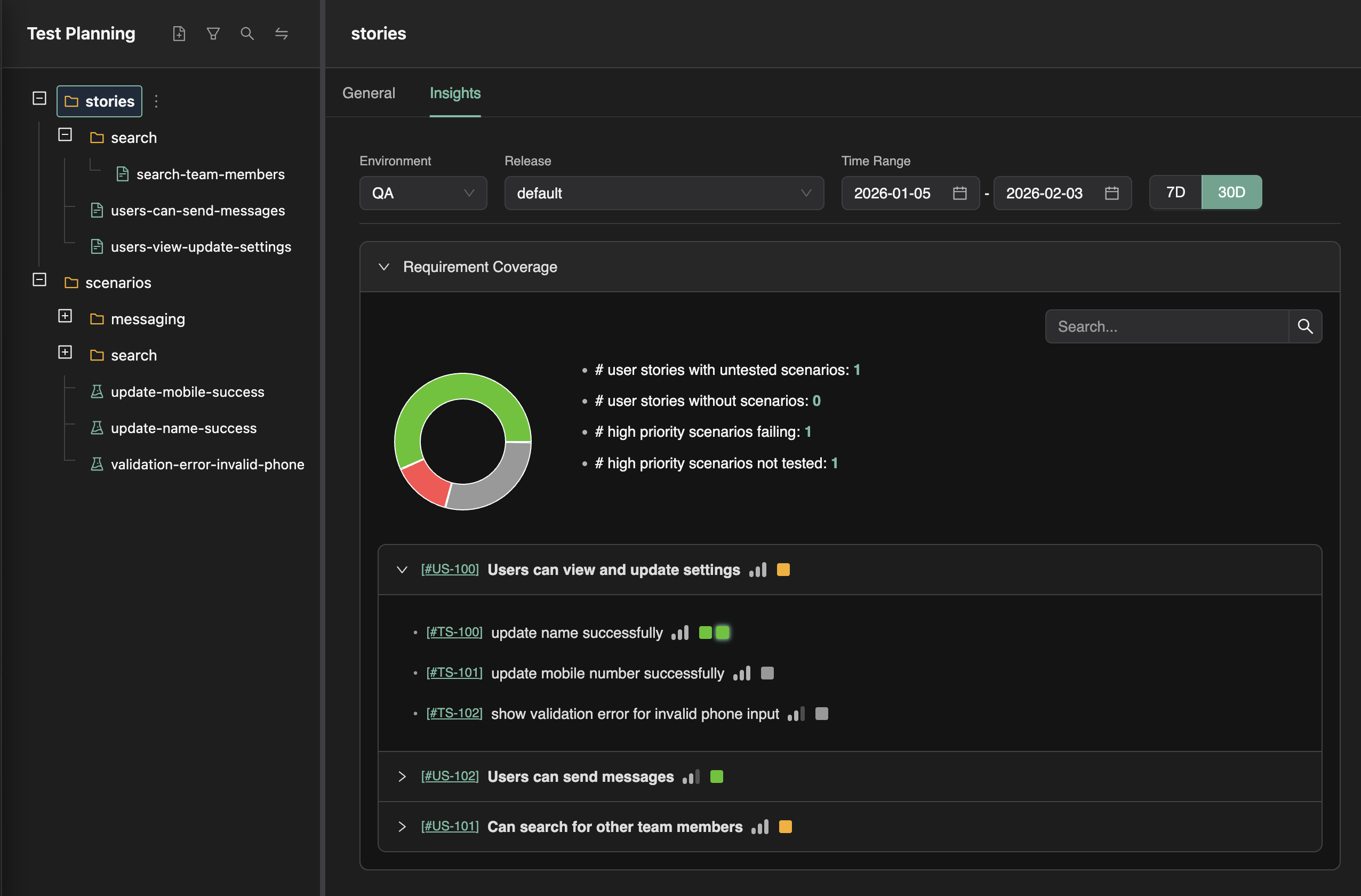 Requirement Traceability